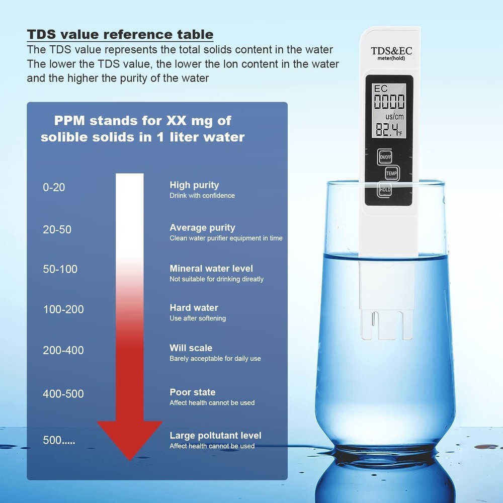 Tds Meter Digital Water Quality Tester Testing Kit for Drinking Water 0-9990ppm