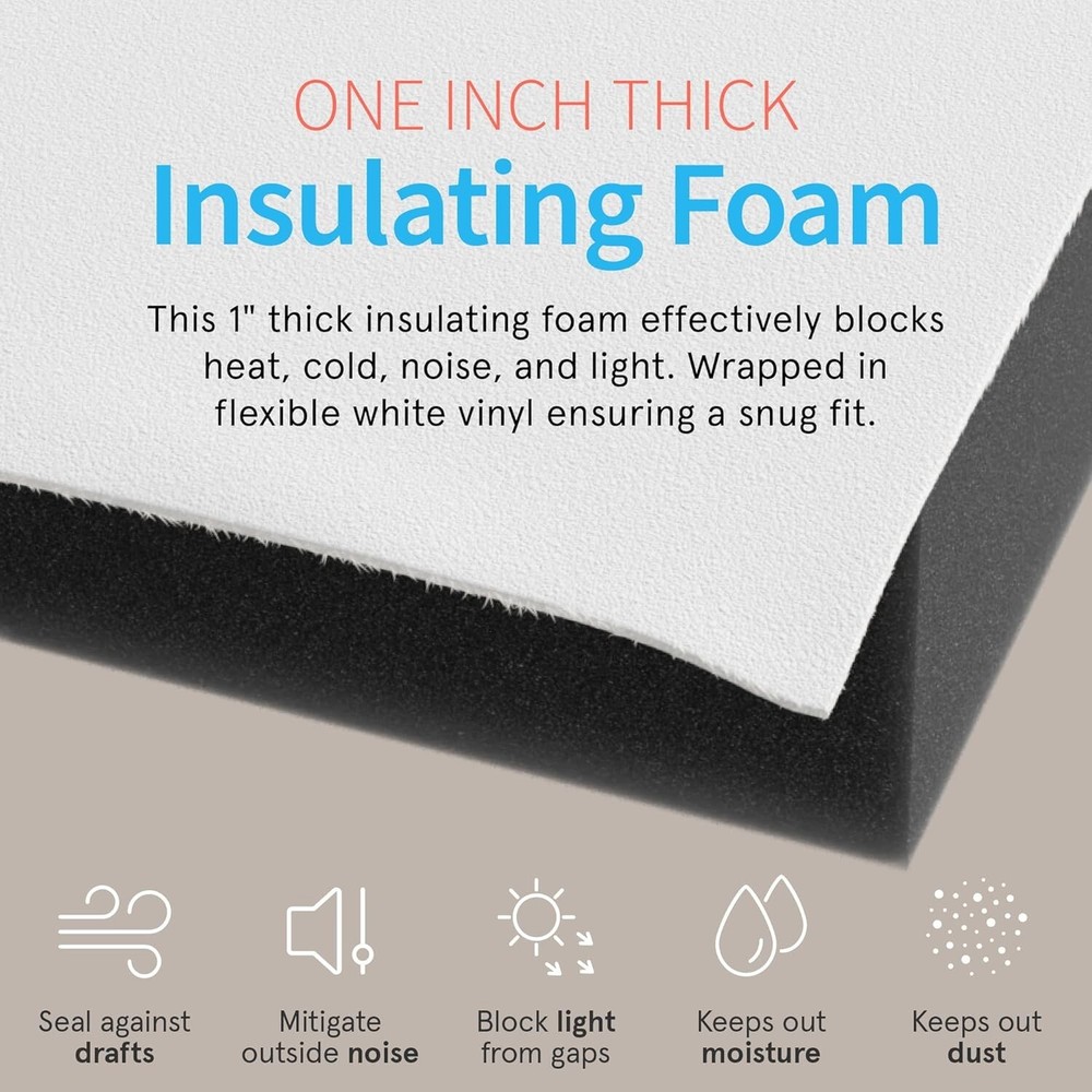 Insulation Side Panels for Window Air Conditioners - Winter & Summer Use