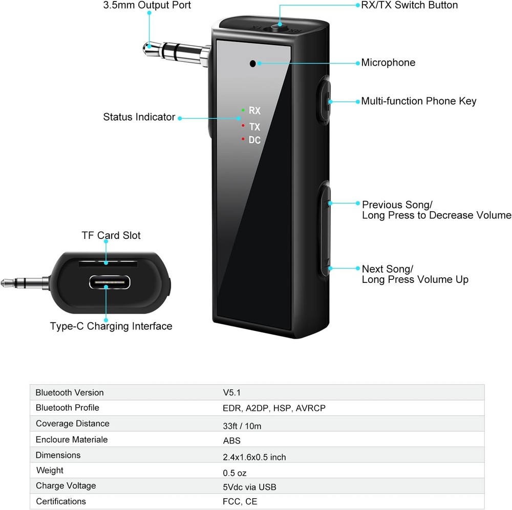 Bluetooth Aux Adapter for PlayStation Portal Remote Player 5.1 Transmitter ﻿