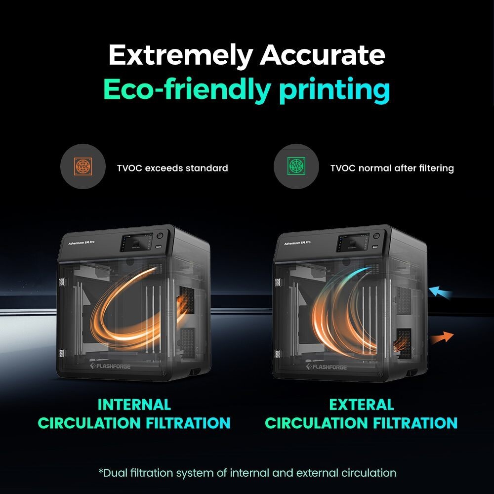 FLASHFORGE 3D Printer Adventurer 5M Pro Fully Enclosed Camera 600mm/s High Speed