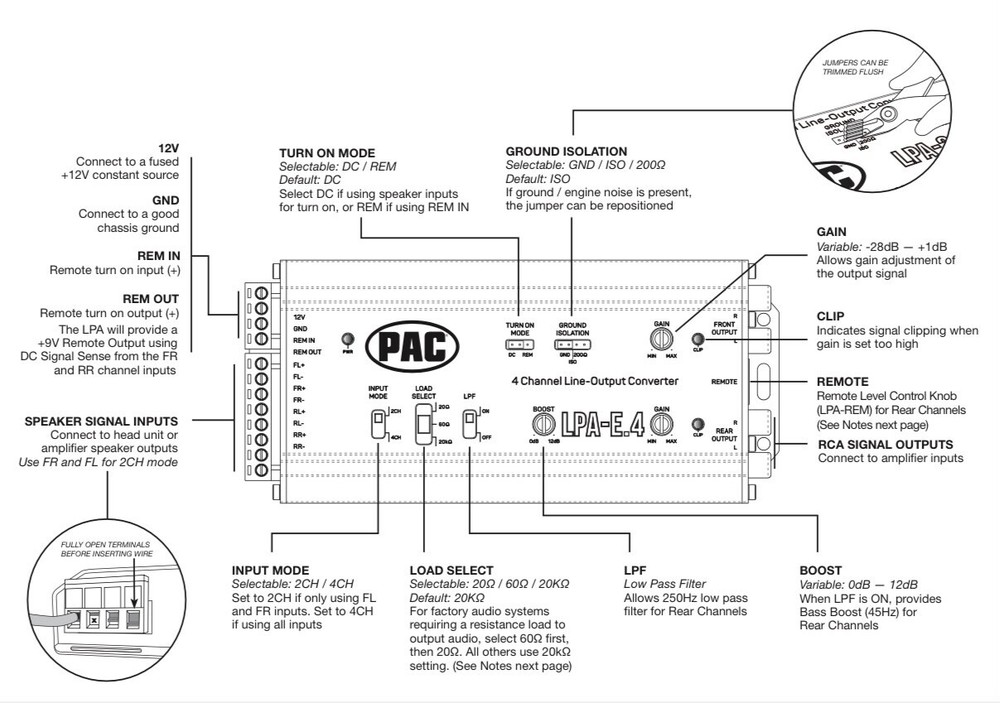 PAC LocPRO Advanced 4-CH Active Line Output Converter w/Remote Control LPA-E.4
