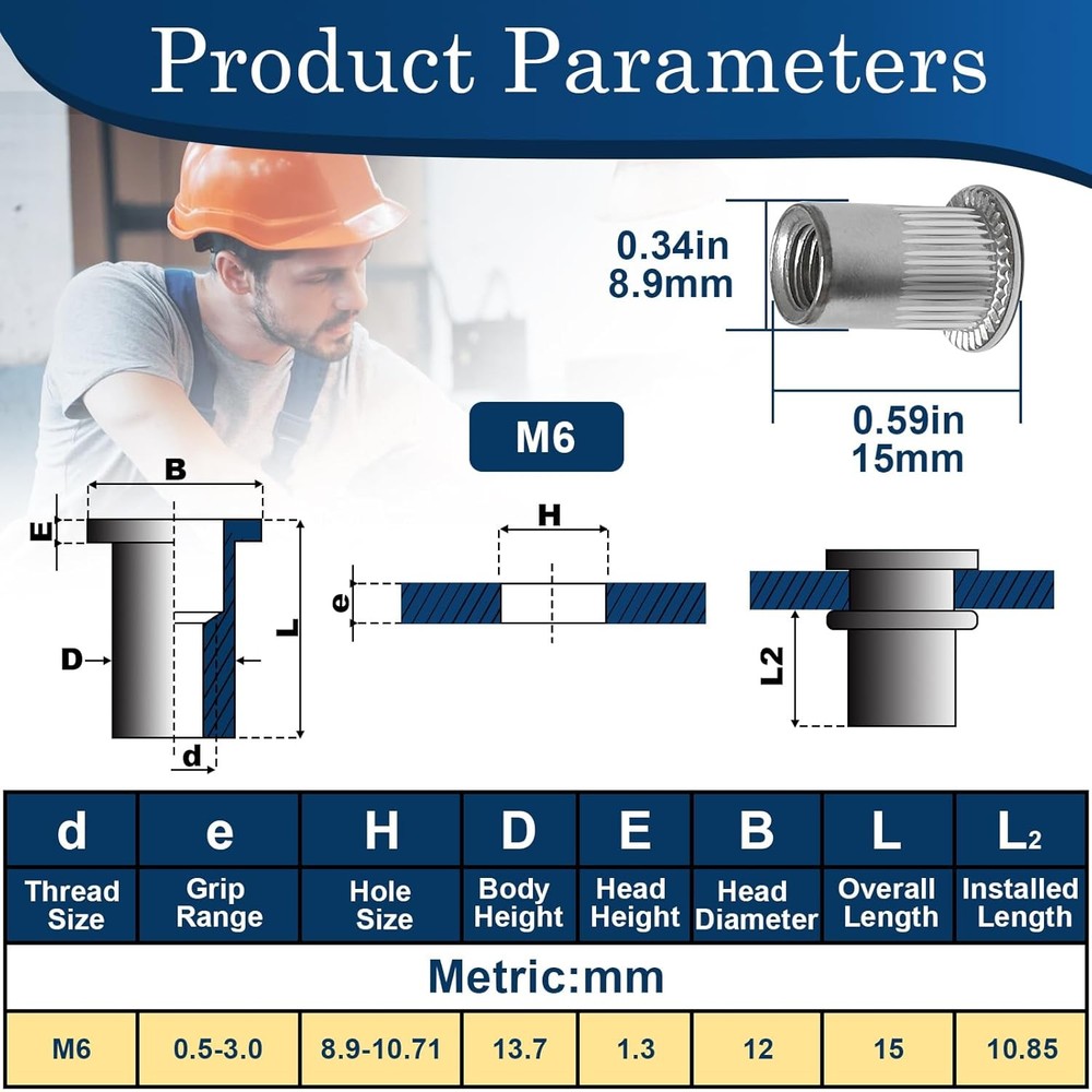 80Pcs M6 Rivet Nuts, 304 Stainless Steel Flat Head Rivnut Threaded Insert Nutser