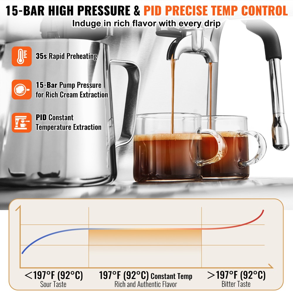 VEVOR Espresso Machine with Grinder 15 Bar Semi Automatic Espresso Coffee Maker