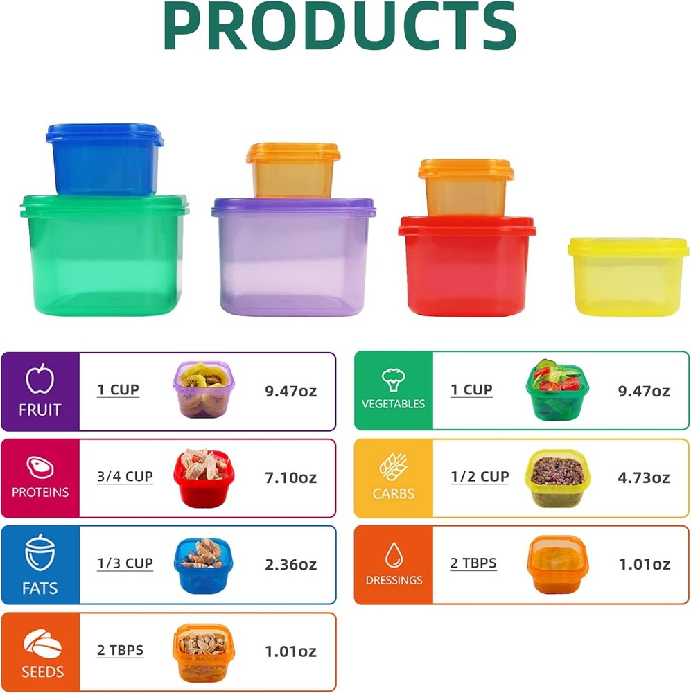 Finorder 21 Day Portion Control Container Kit (7-Piece) with 7-pieces