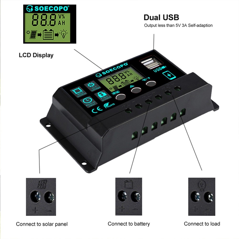 2400W 4-Panel Solar Kit - 100A Controller + Y-Cable/Suction Cups Home/Outdoor2