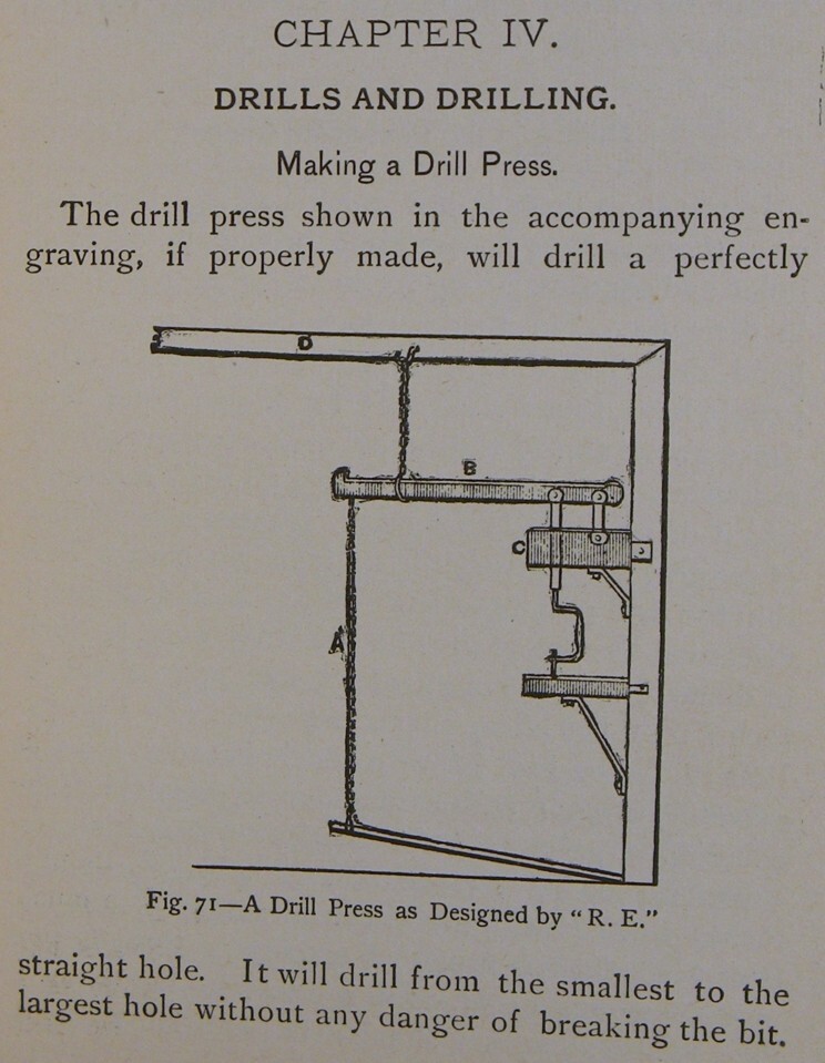 PRACTICAL BLACKSMITHING Blacksmith ANTIQUE TOOLS Anvil IRON Hammer Forge FARRIER