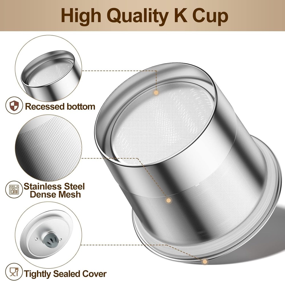 RETHONE K Cup Reusable Coffee Pods