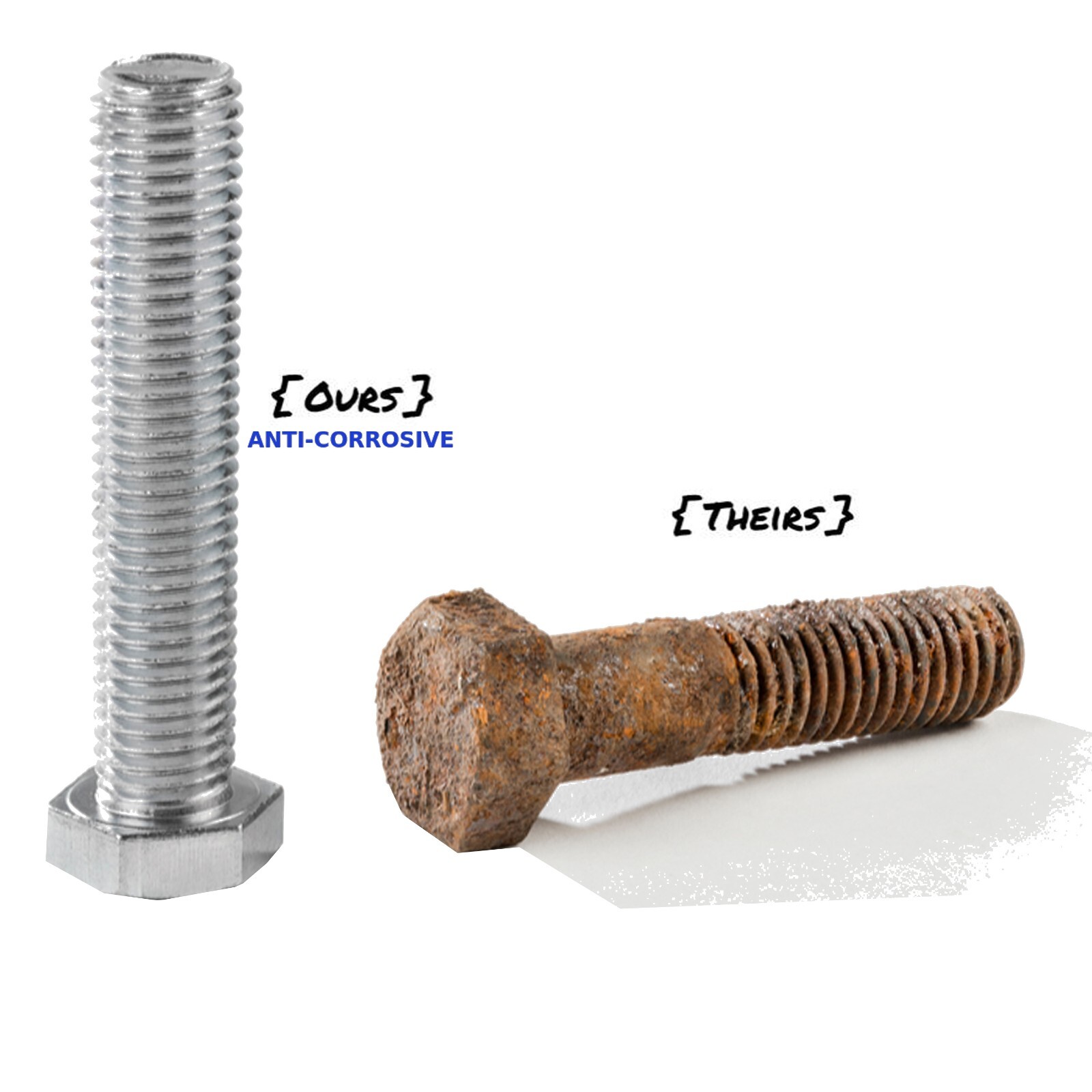 4PC Front Sway Bar Links + Bushings 2005-2008 2WD Ford F-150 K80337 USA Bushings