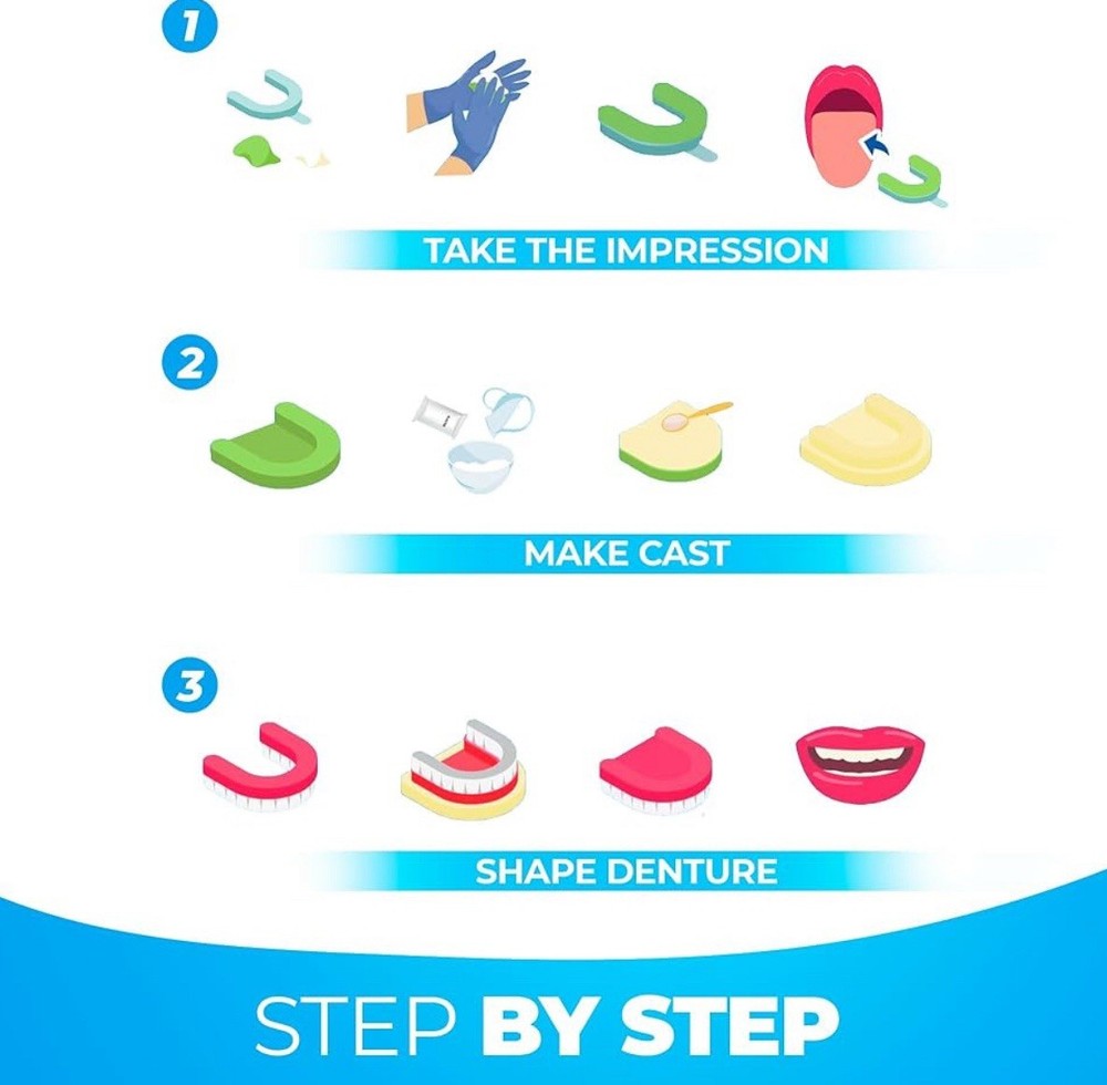 DIY DENTURE KIT Complete Custom Dentures Temporary Teeth Tooth * FULL /PARTIAL*