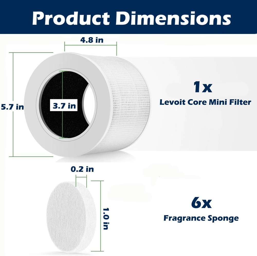 HEPA Filter Smart Technology Replacement for LEVOIT Core Mini Air Purifier