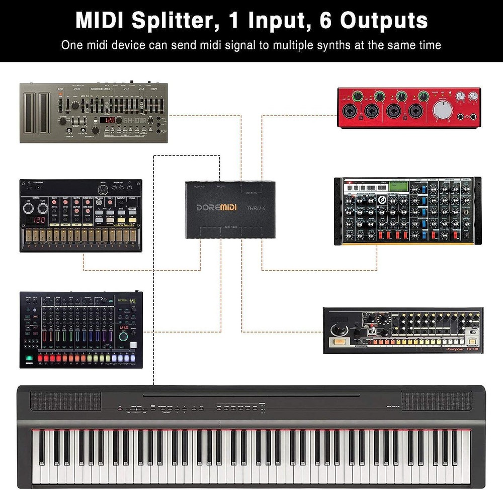 MIDI THRU-6 Box MIDI Interface Standard Five-pin Interface Musical Instrument