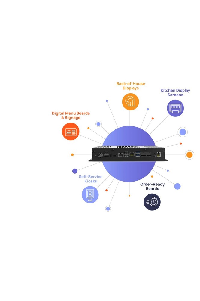 NEW!!! PAR M3720 KDS Quick Service Controller
