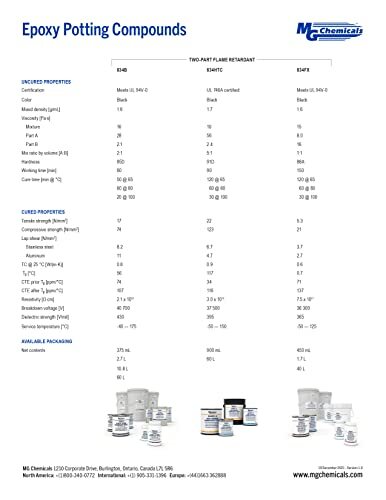 High Temperature Black Epoxy Encapsulating & Potting Compound
