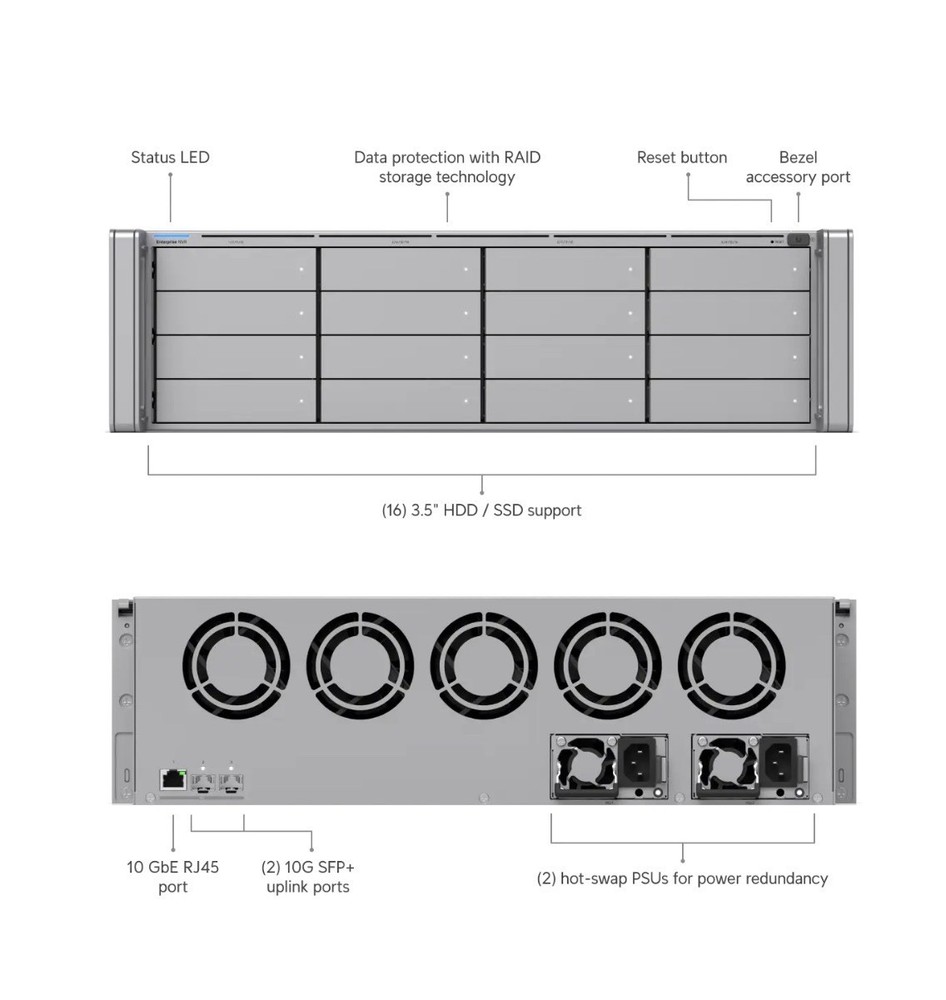 UniFi Enterprise Network Video Recorder (ENVR)