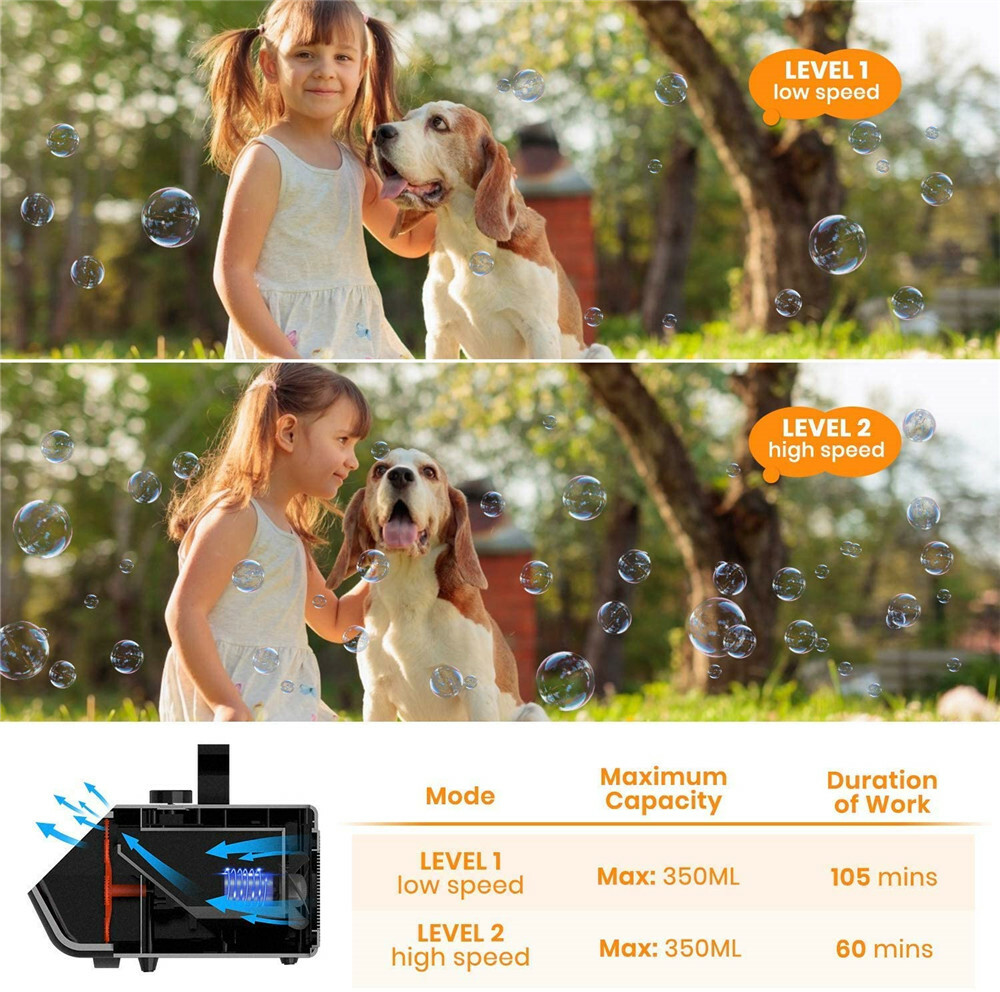 Automatic Bubble Machine Maker High Output Auto Blower DJ Party Stage Wedding US