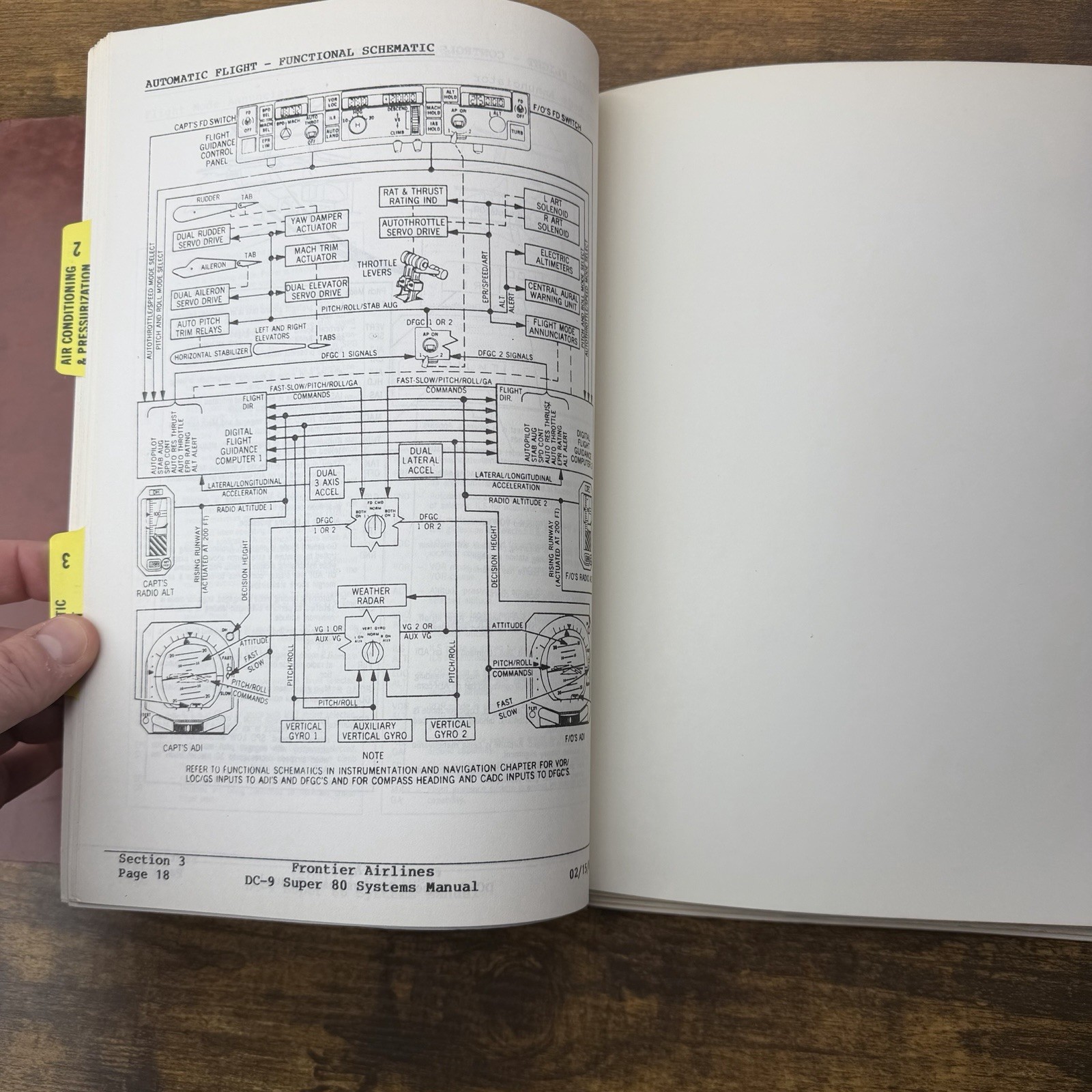 1982 Frontier Airlines DC-9 Super 80 (MD-80) Systems Manual