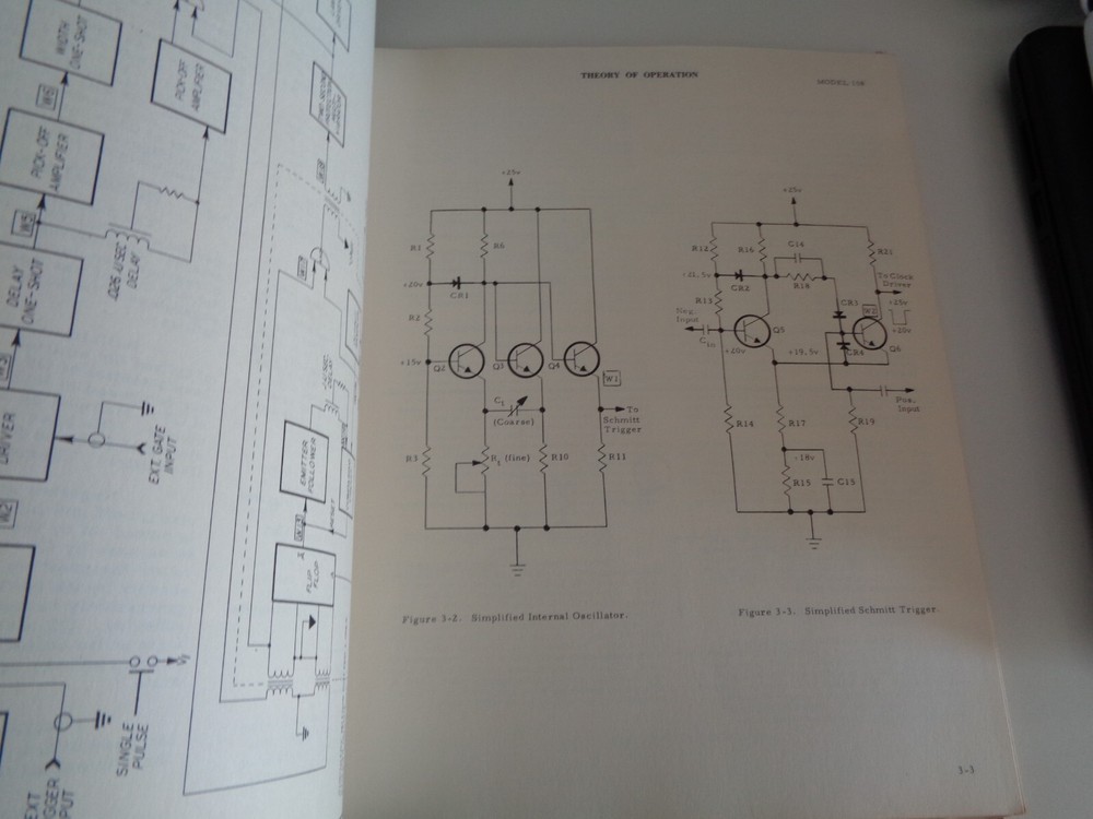 Polarad Model 108 Pulse Generator
