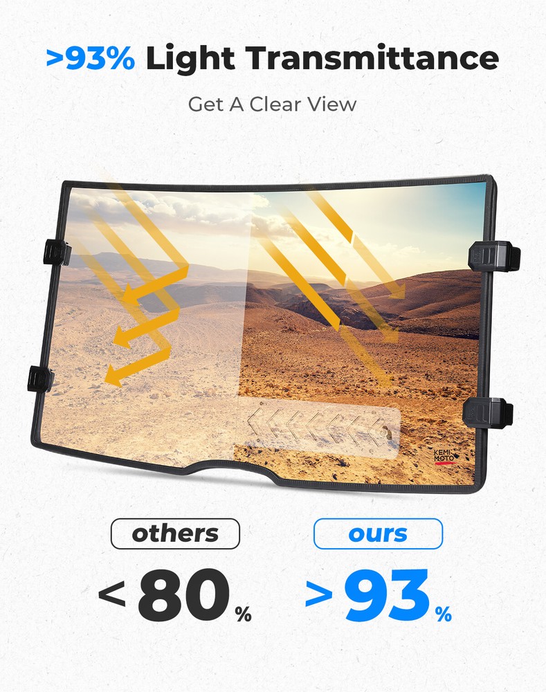 UTV Vented Front Full Windshield Clear for TRACKER 800SX 2020-2023 MAX-FLO
