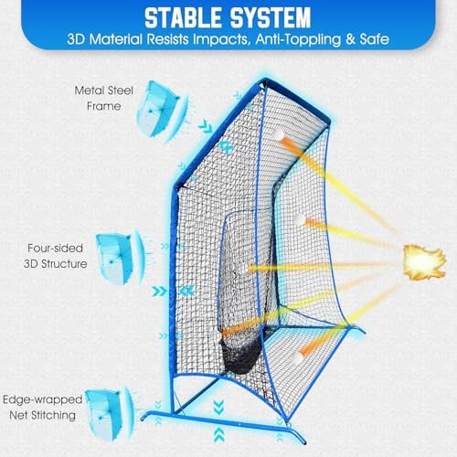 Baseball Softball Net with Blocking System, 7x7ft/6x6ft Practice Cage for 6x6FT