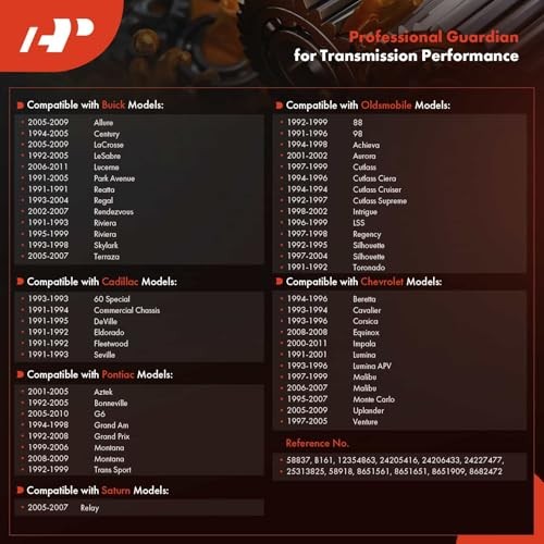 Automatic Transmission Fluid Filter with Pan Gasket, Compatible with Chevry,