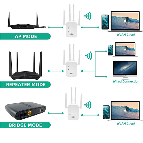 WiFi Range Extender Internet Booster Wireless Signal Repeater