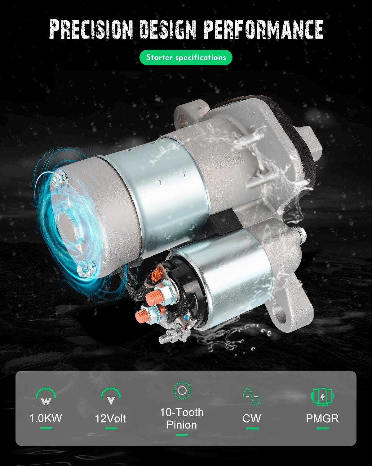 Starter For Nissan Sentra 2013-2019 L4 1.8L Chevrolet City Express 17982 17449