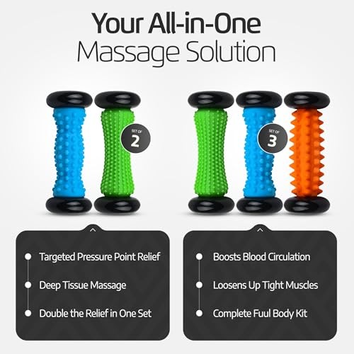 Logest Foot Massage Roller - for Trigger Point Therapy, Blue - Green 2 Pack