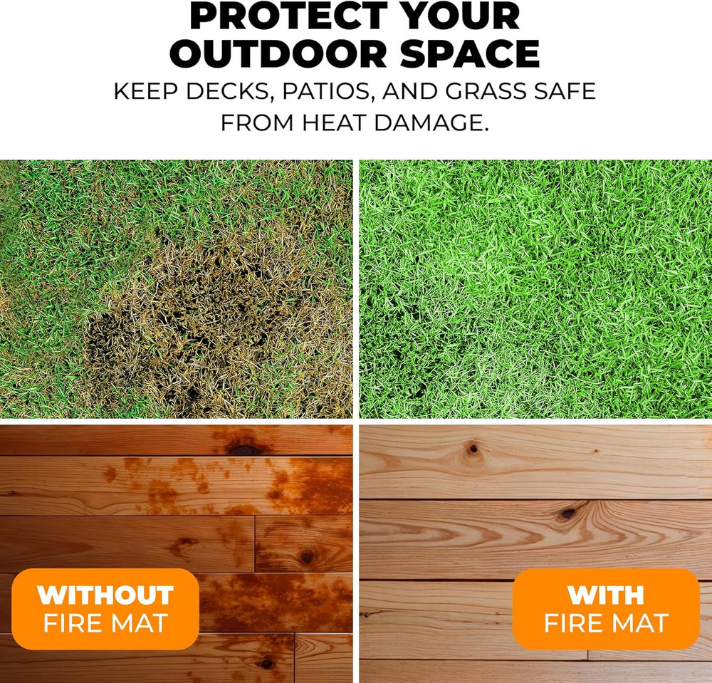 34" Flame Resistant Fire Mat - High-Temperature Resistant Surface Protector for