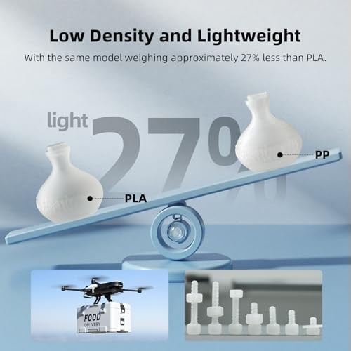 PP Filament 1.75mm, Polypropylene 3D Printer 1kg Pp(polypropylene) Original