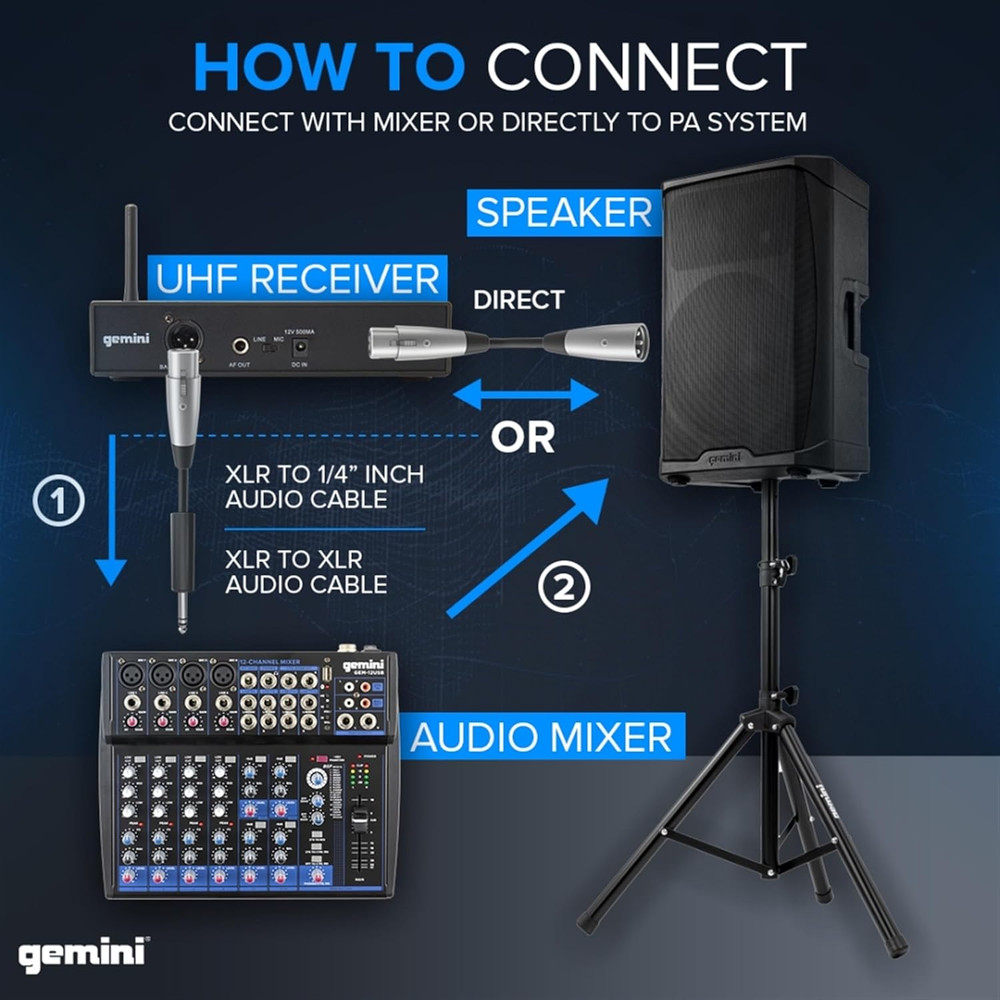 UHF-6100HL Wireless Mic System – UHF Receiver with 256 Selectable Frequencies, H