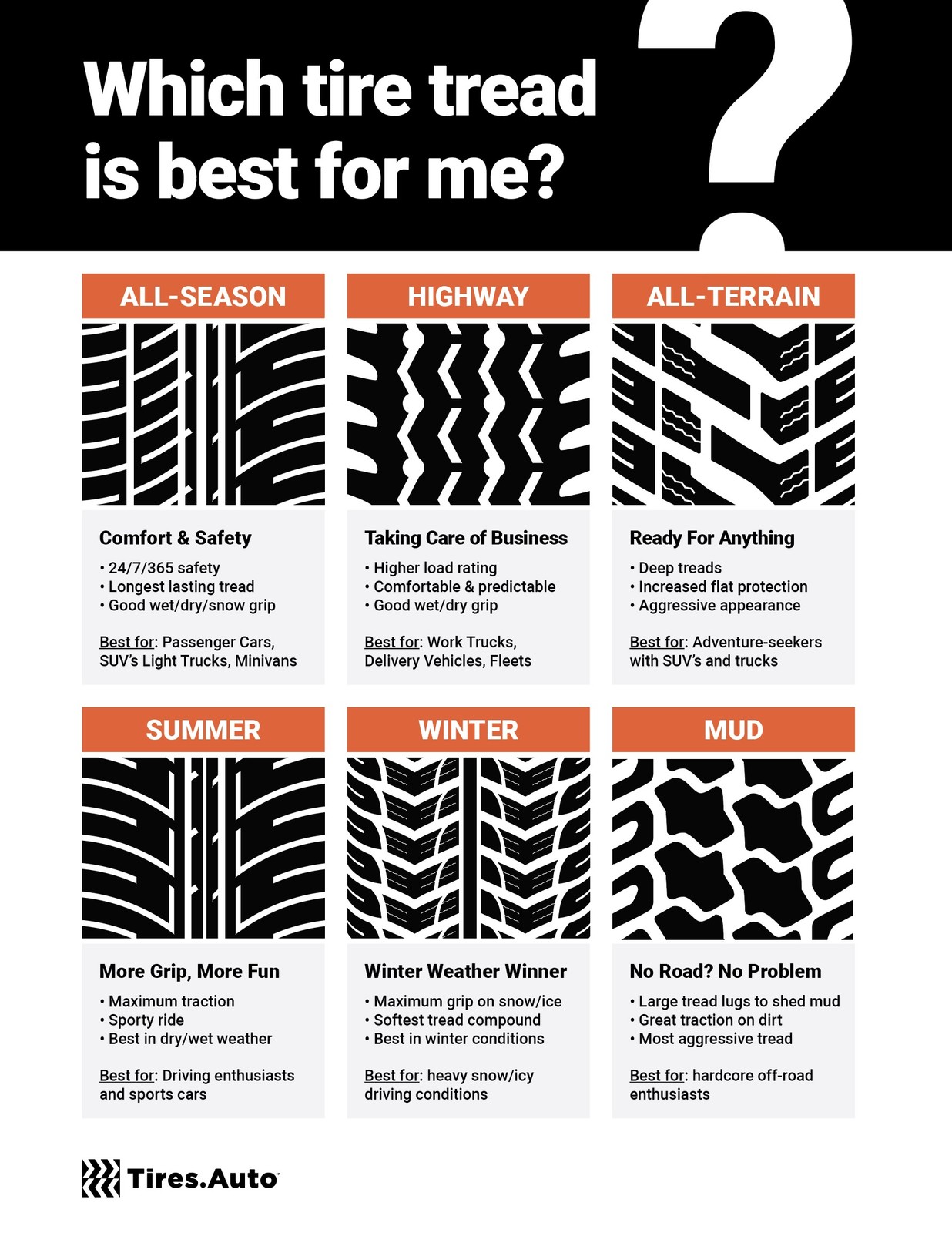 Trailer King RST ST205/75R15 205 75 15 2057515 Trailer Tire D/8 (Tire Only)