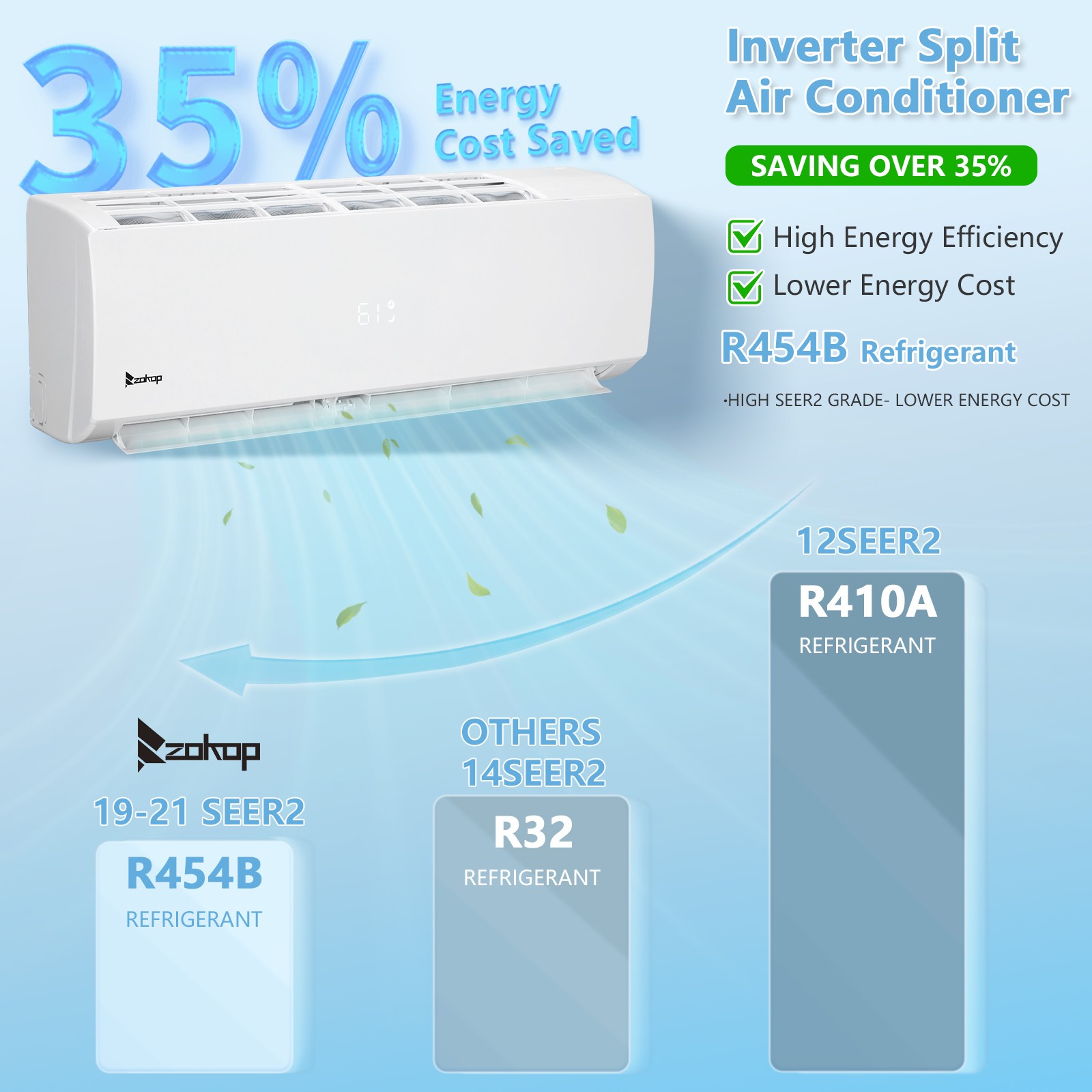 12000 BTU 21 SEER Mini Split Air Conditioner & Heat Pump 115V Inverter AC w/Wifi