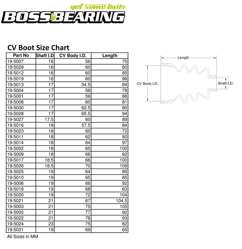 CV Boot Repair - 19-5009B