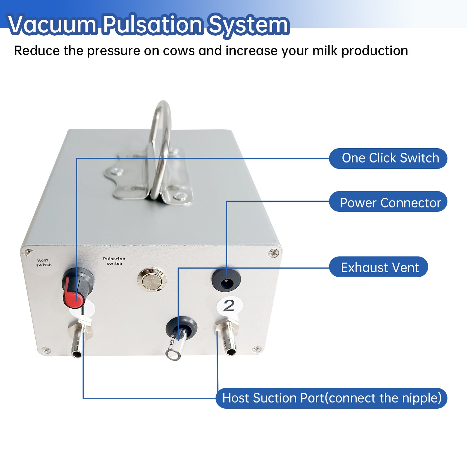 7L Portable Electric Dual Head Sheep Goat Milking Machine Cow Milker Vacuum Pump
