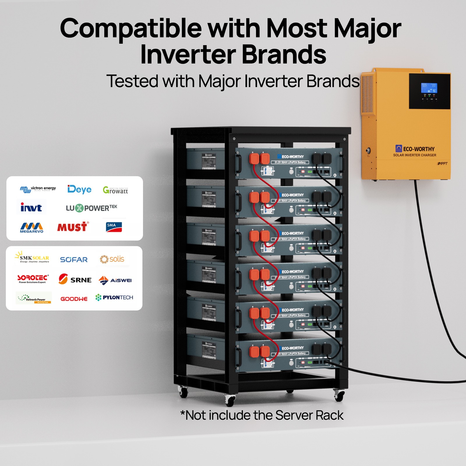 ECO-WORTHY 2560Wh 48V 50Ah Lithium Battery+5kw Solar Inverter For Home Off-grid