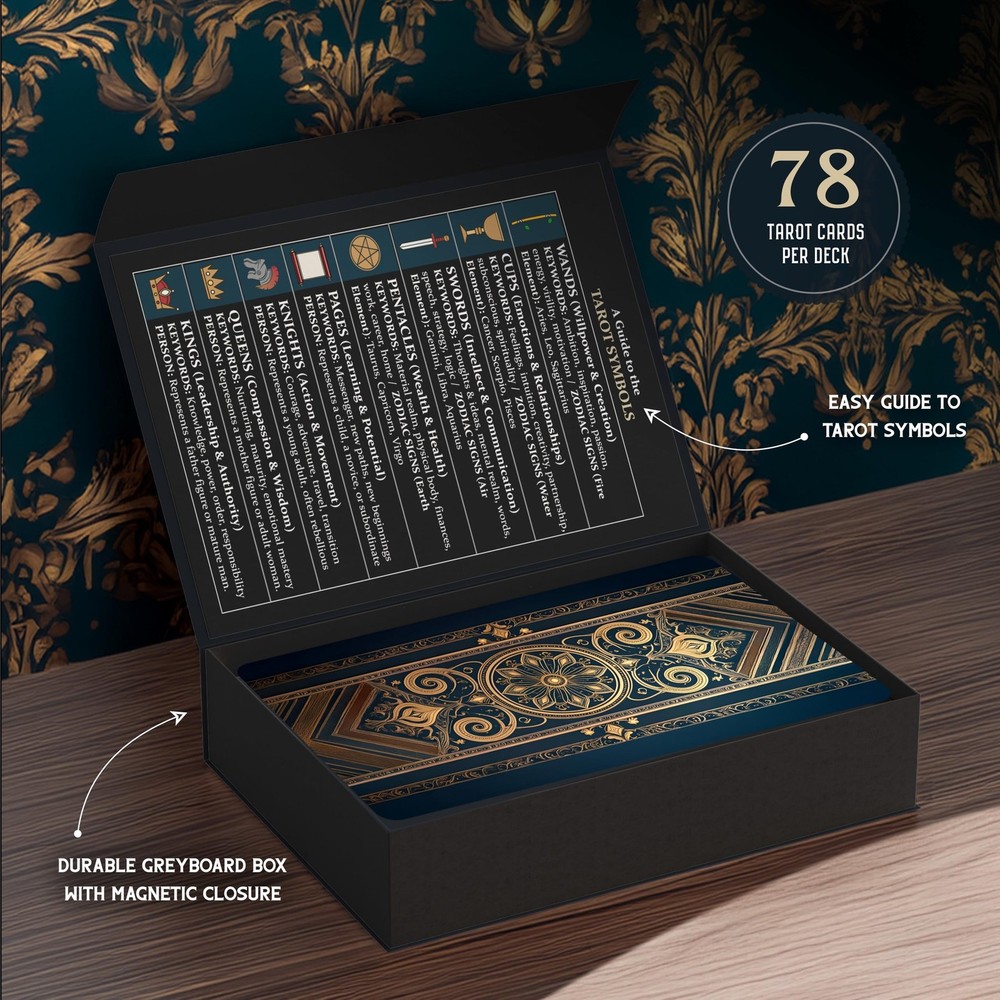 Arcanum: A Hybrid Tarot-Oracle Deck with Expanded Keywords by River Aether - ...