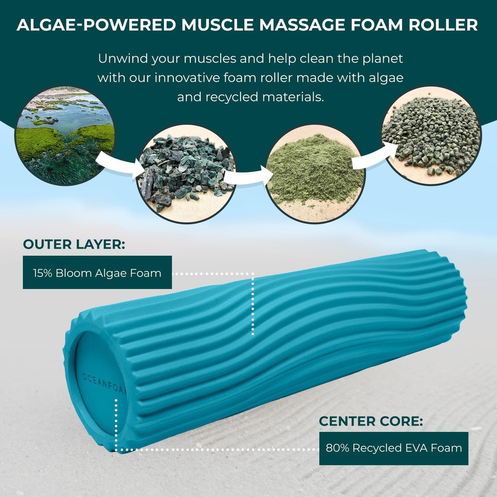 Soft Tidal Roller (Miami Blue) - Low Density Foam Roller for Physical Therapy