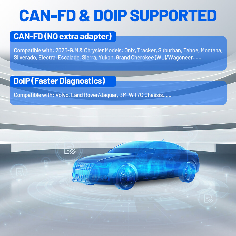 🔥2025 TOPDON ArtiDiag PRO Car Diagnostic Scanner Full System Diagnostic Tool