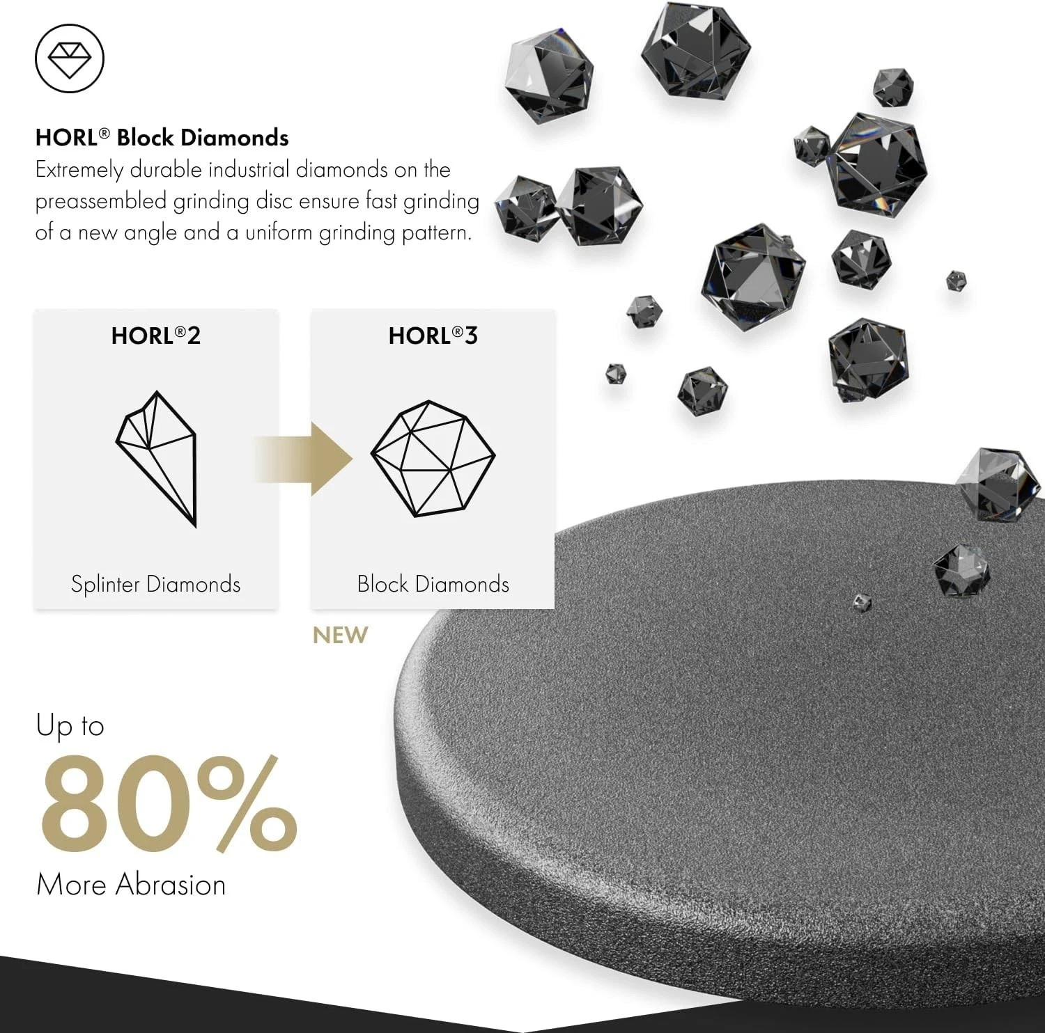 New HORL® 3 Cruise Rolling Knife Sharpener – Diamond & Steel Discs, Sand