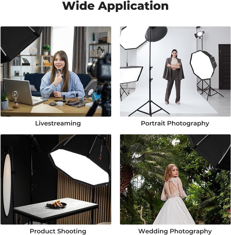 35''/90cm Octagonal Softbox, Quick Release Bowens Mount Softbox with Honeycom...