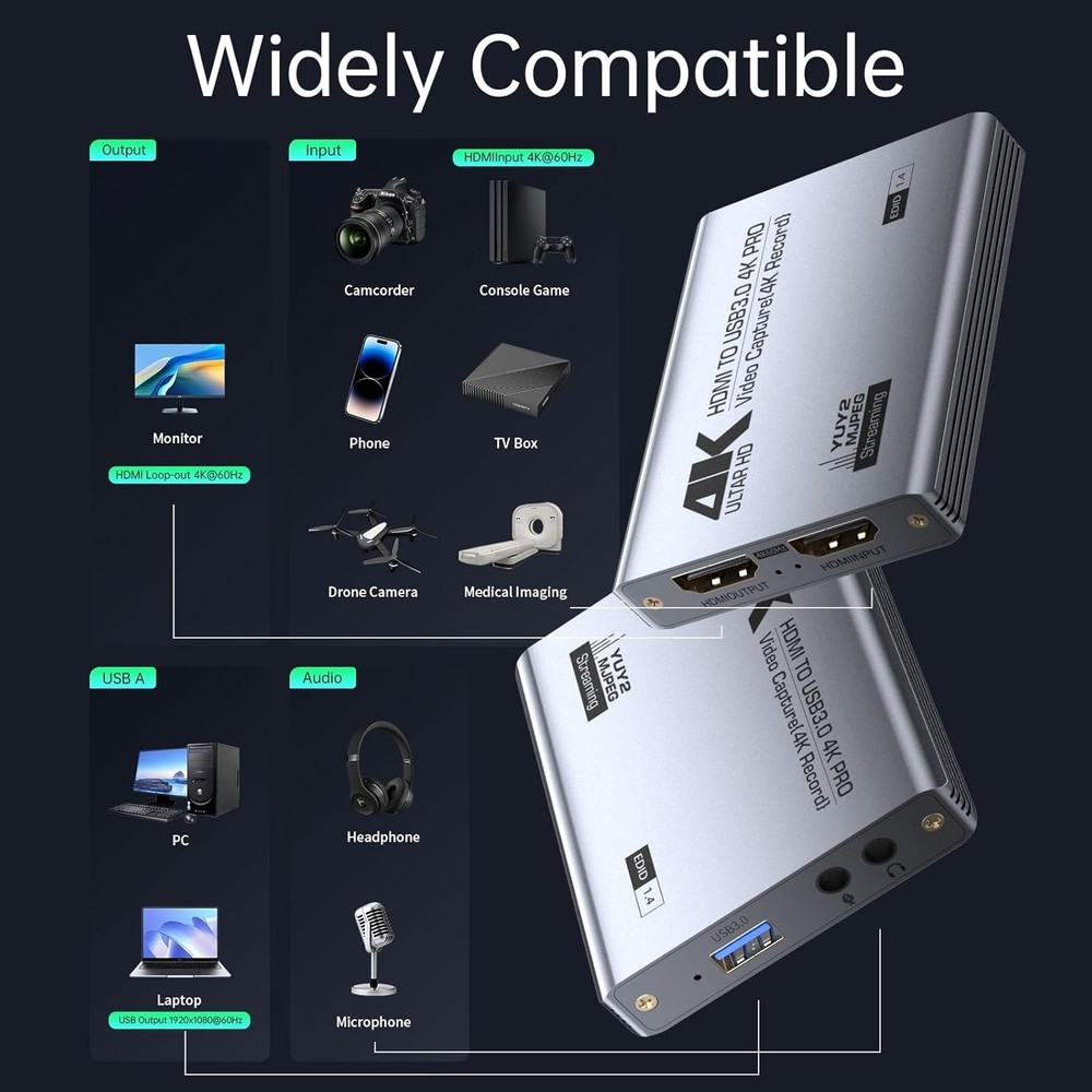 Ultra-Low Latency USB 3.0 Capture Card - 4K Loop-Out for PS5 & Switch Streaming