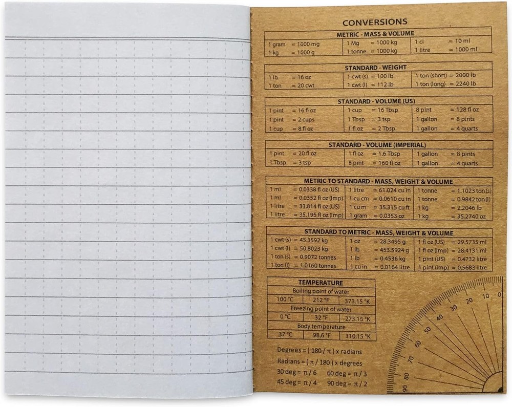 Sovereign-Gear Field Notes Notebooks 5 Pack | Small Memo Book White