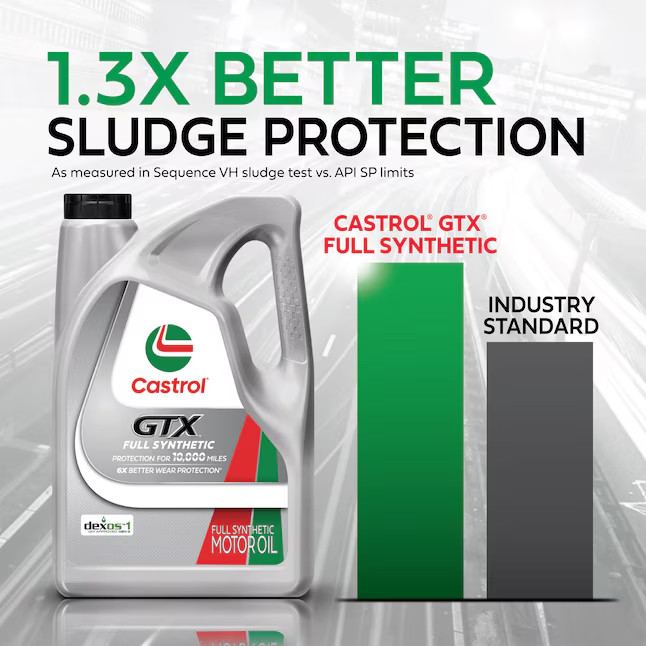 Castrol GTX Full Synthetic 5W-30 Motor Engine Oil 5 Quart Jug Car Truck