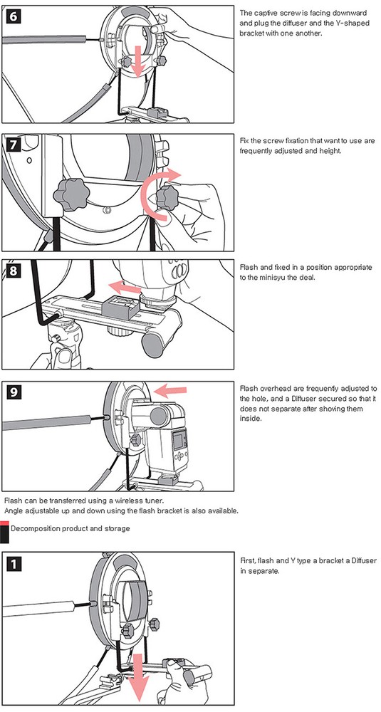 SMDV SPEED-BOX 47 Rectangular Soft-box Diffuser for S-Light S-Lite Quantum Flash
