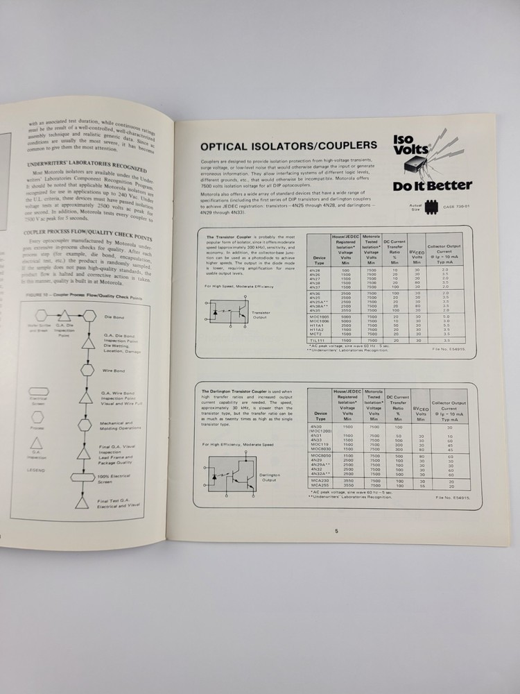Vintage 1977 Motorola Optoelectronic Cross Reference Guide Retrocomputing Ad