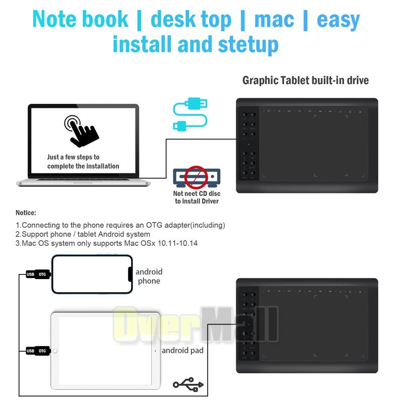 VIN1060 Plus Graphic Drawing Tablets Digital Pen Tablet for Mac, Windows Android