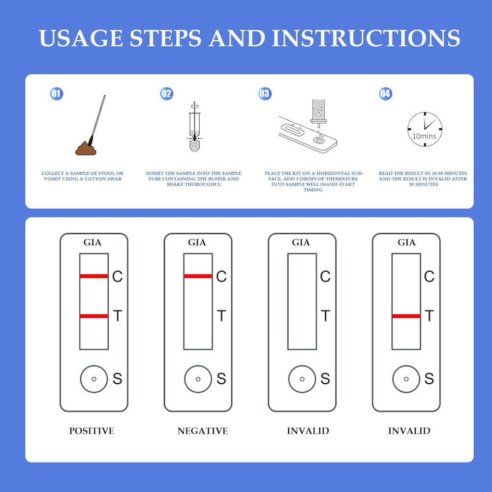 Giardia Test Kit for Cats and Dogs 2Pc