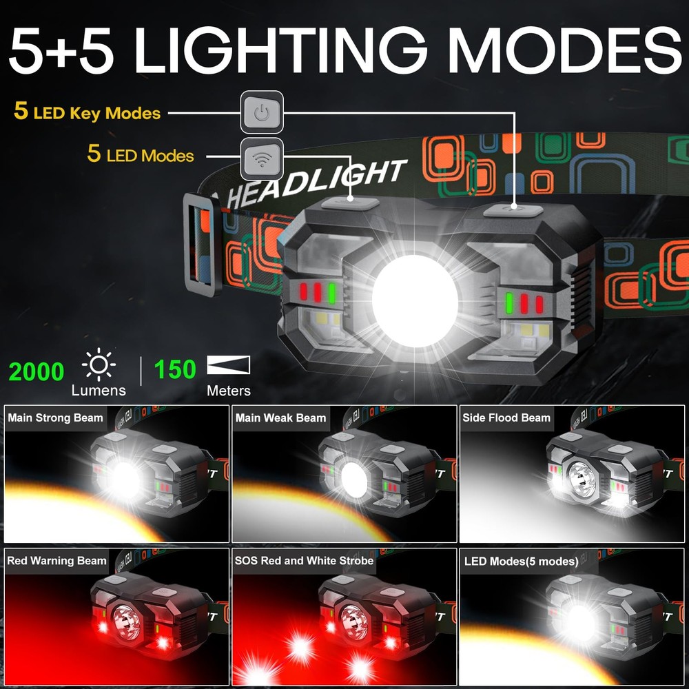 Rechargeable Headlamp Flashlight 3-Pack, 2000 Lumen Super Bright LED Headligh...