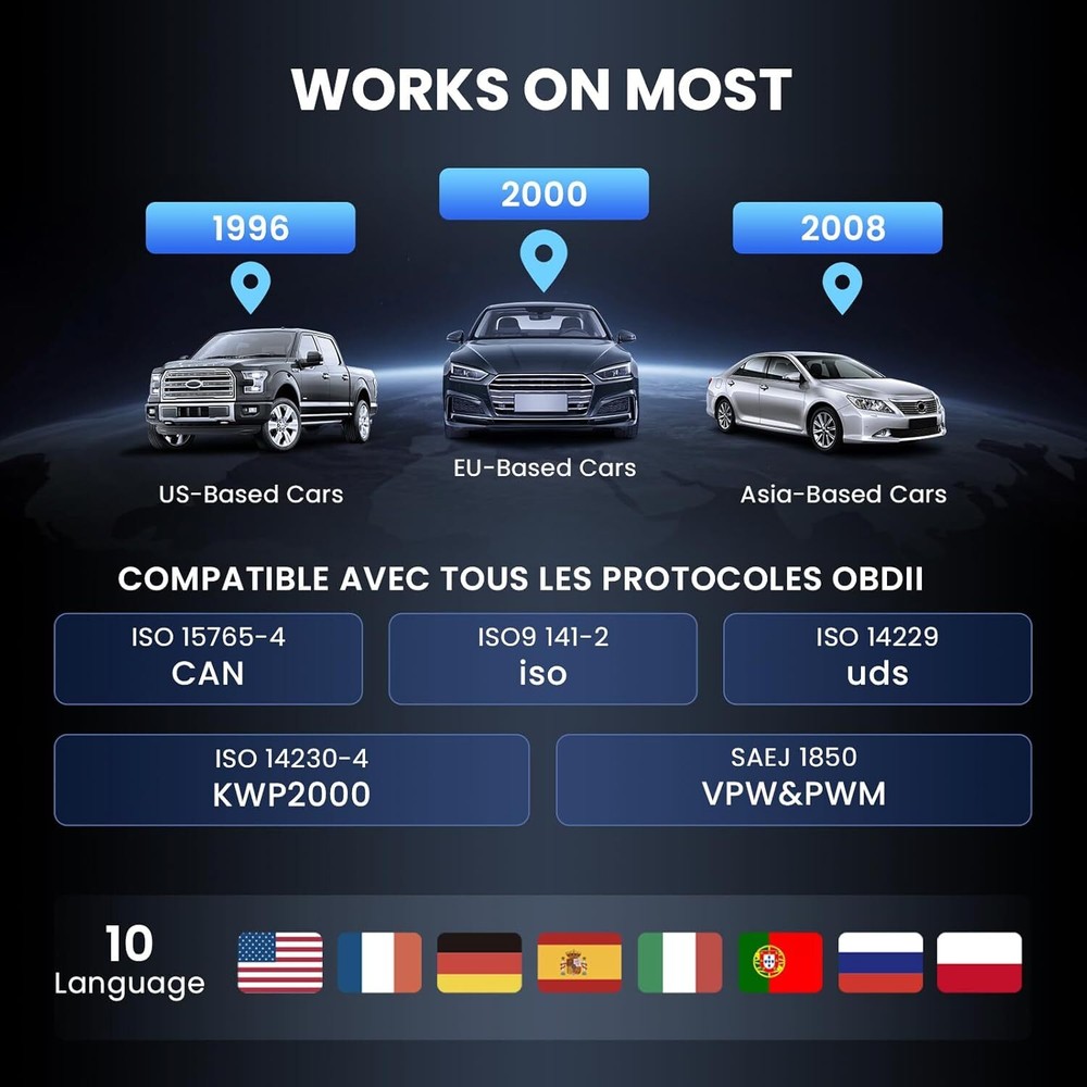 2025 MUCAR CDL20 OBD2 Code Reader Scanner Car Engine Light Diagnostic Scan Tool