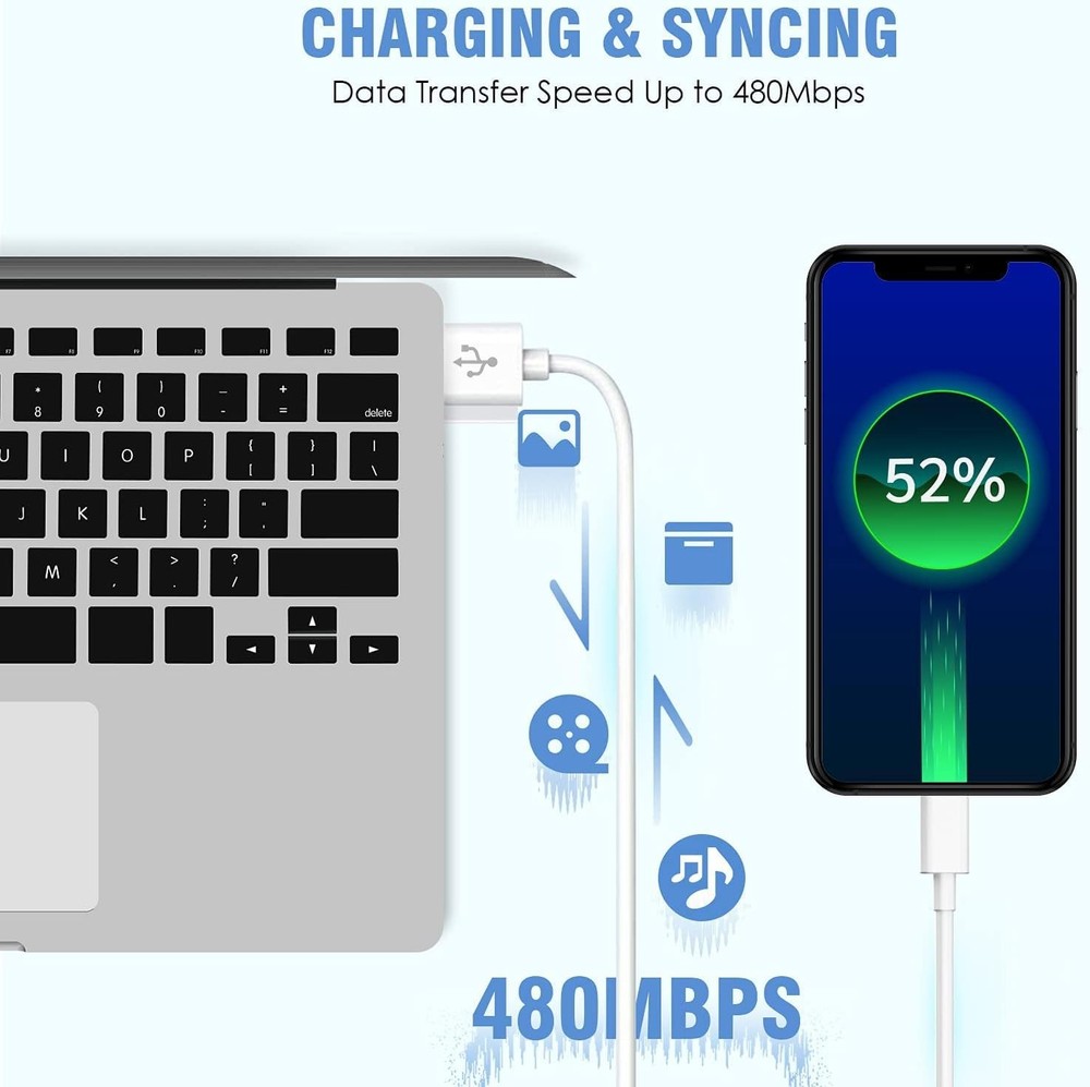 Charger,Pack USB Wall Charger Fast Charging USB Cable Charging 6FT 2
